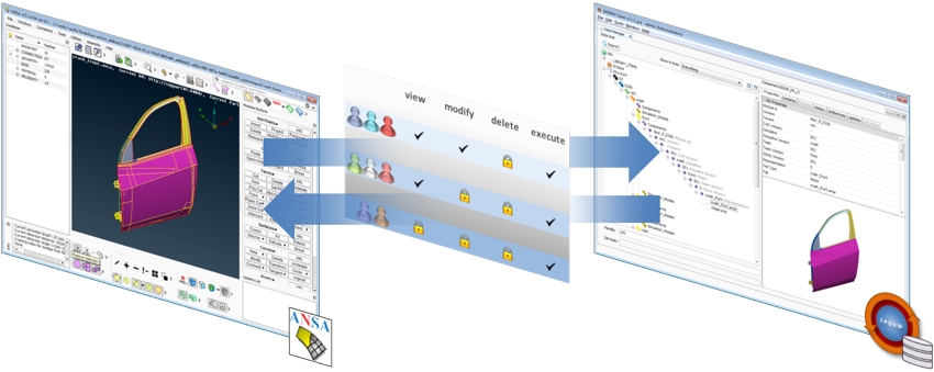 Indian Railway Announcement Software Release